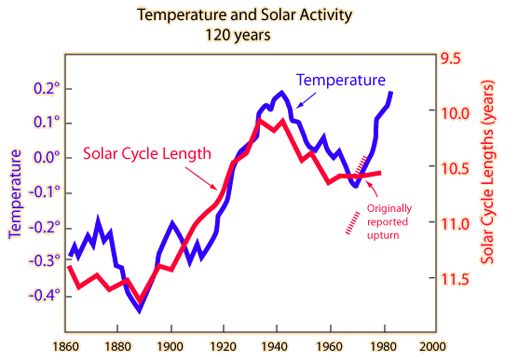 站比尔·盖茨投降了尊龙凯时·中国网(图2)