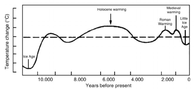 站比尔·盖茨投降了尊龙凯时·中国网(图5)