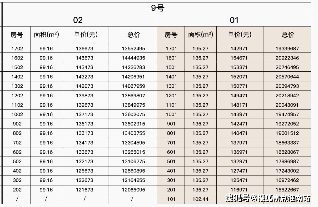 k77销售中心 - 户型价格地址楼盘详情配套电话交房时间配套交房时间尊龙凯时app保利外滩启park77售楼处电话 - 保利外滩启par(图19) k77销售中心 - 户型价格地址楼盘详情配套电话交房时间配套交房时间尊龙凯时app保利外滩启park77售楼处电话 - 保利外滩启par(图19)
